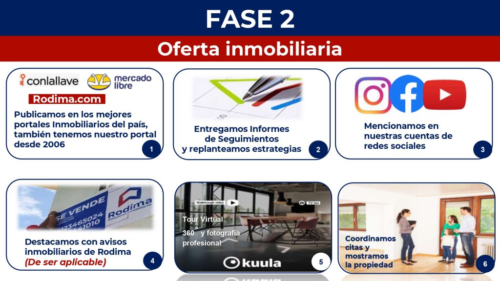 Fase 2 parte 2